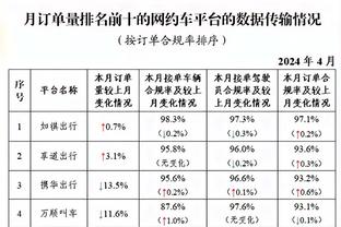 raybet登录截图1