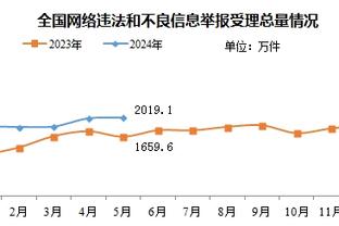 3+13=？内斯塔搭档马尔蒂尼画面太美了！